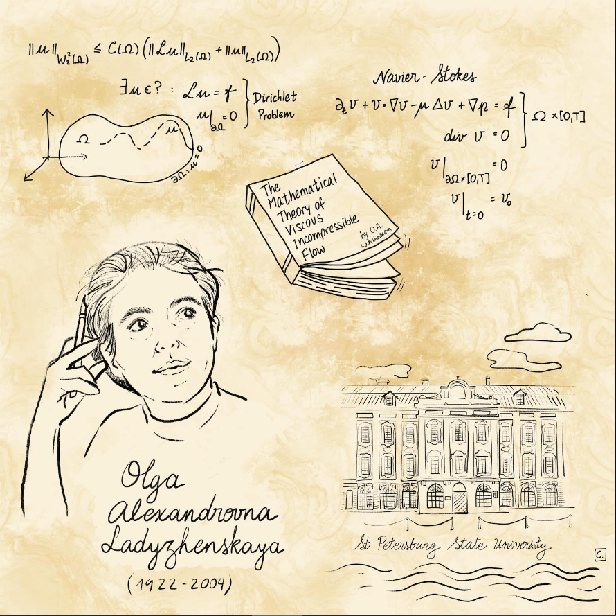 Năm 2019, nhân kỷ niệm 97 năm ngày sinh của Ladyzhenskaya, công cụ tìm kiếm Google đã đặt biểu tượng để tưởng nhớ bà.