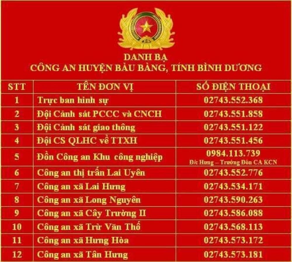 Công an huyện Bàu Bàng (Bình Dương) thông báo số điện thoại công an các xã - phường.
