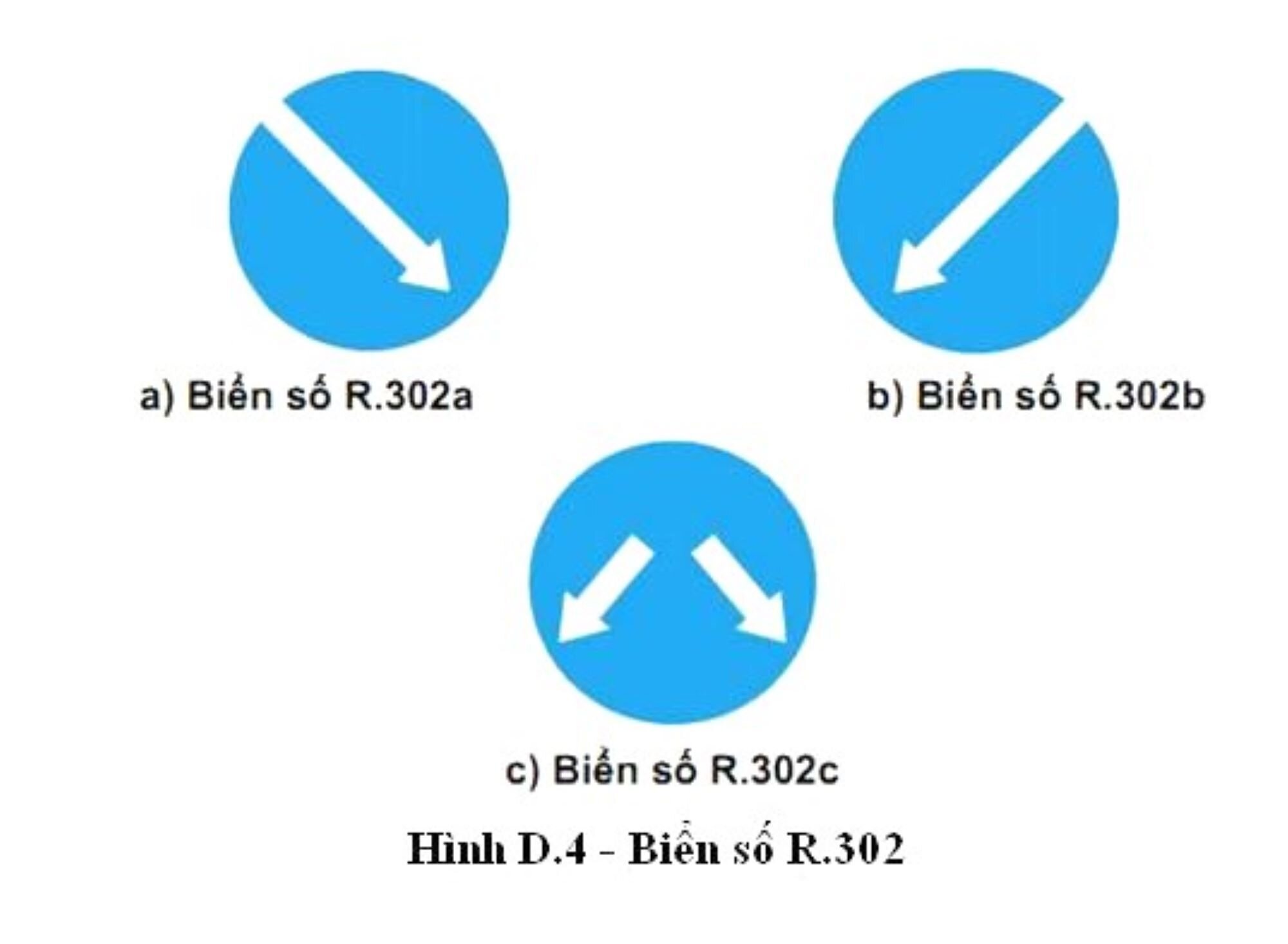 Biển số R.302 (a,b,c) 