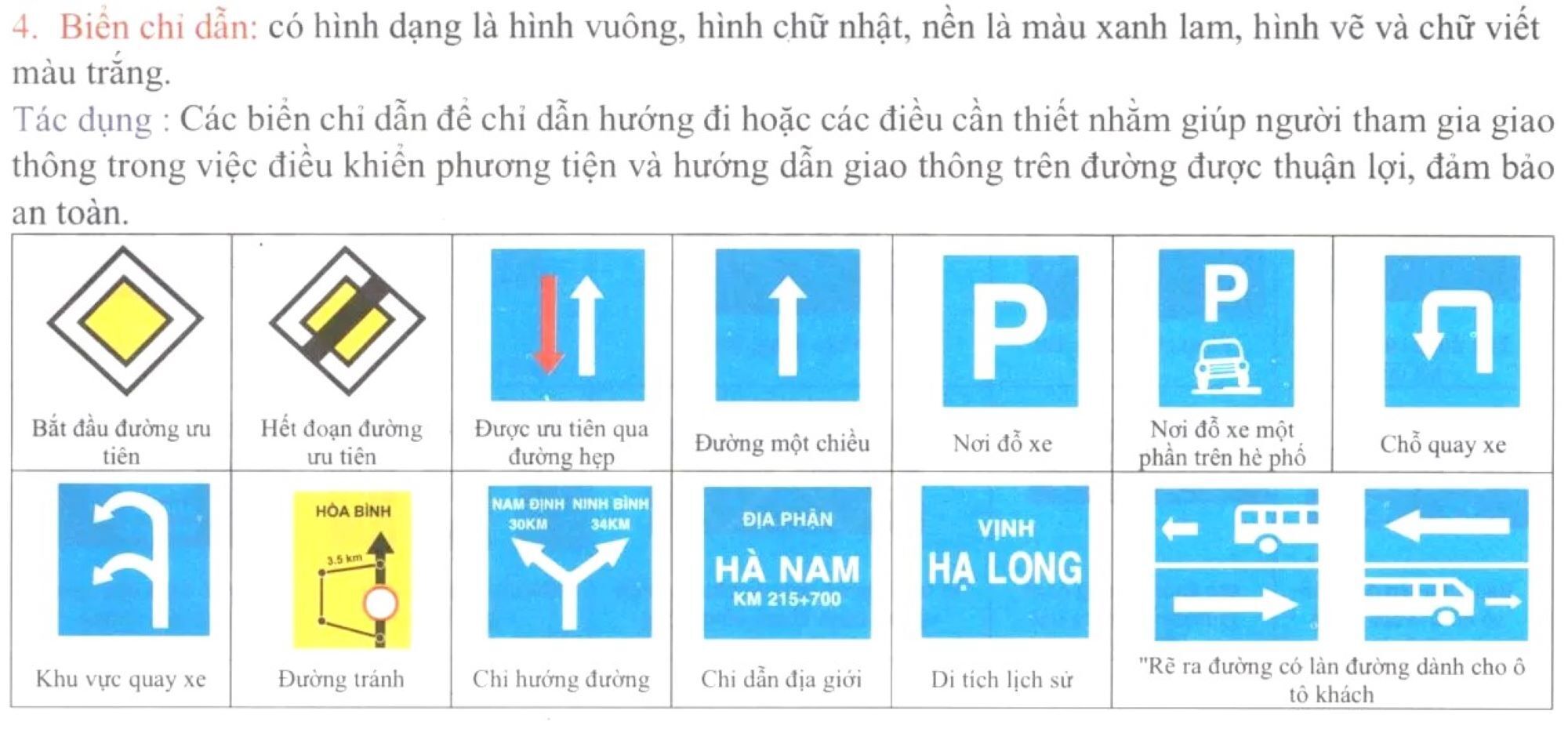 Biển báo giao thông hình vuông, chữ nhật là nhóm biển chỉ dẫn.