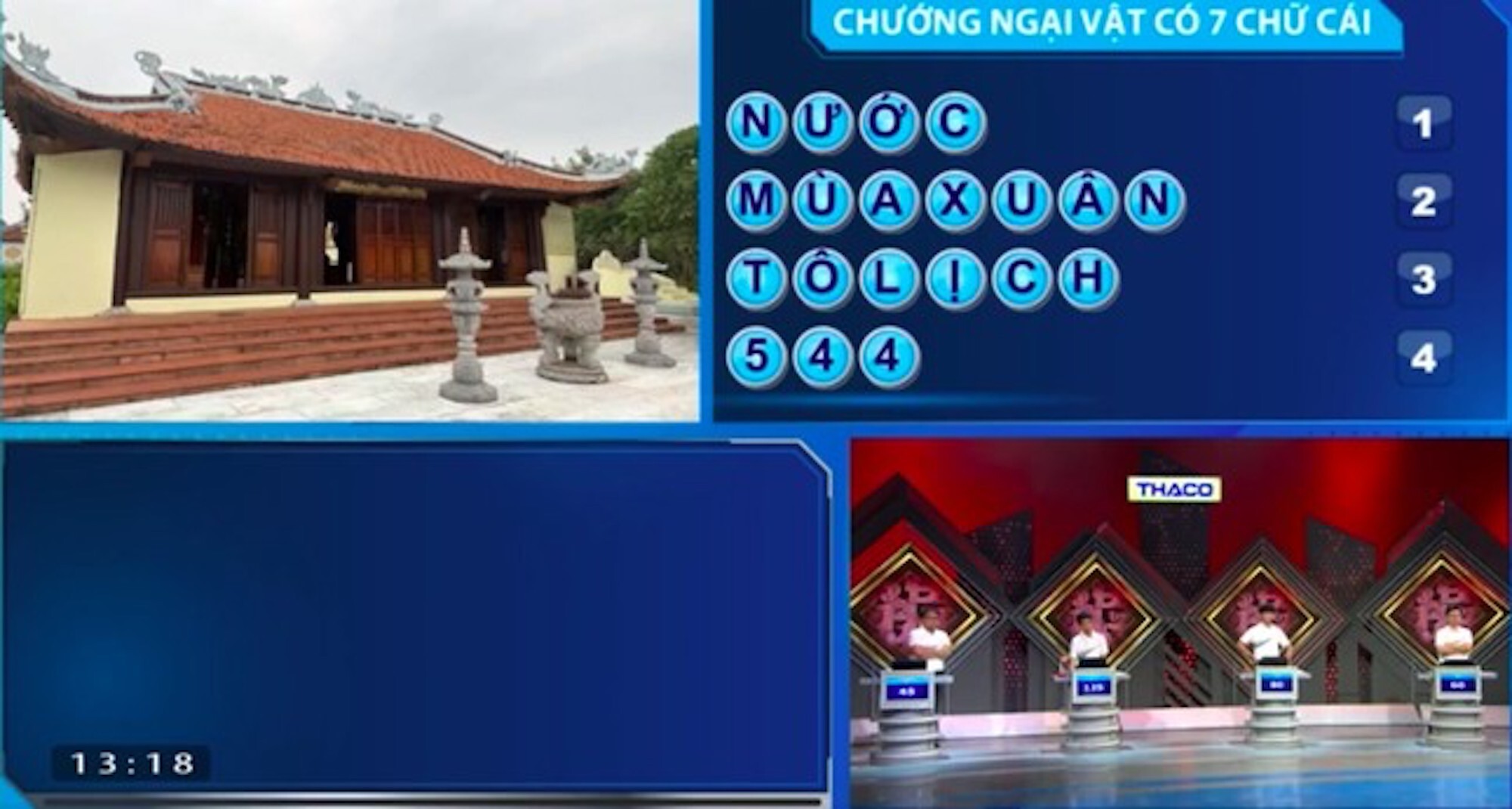 Các từ khoá cần tìm trong phần thi Vượt chướng ngại vật.