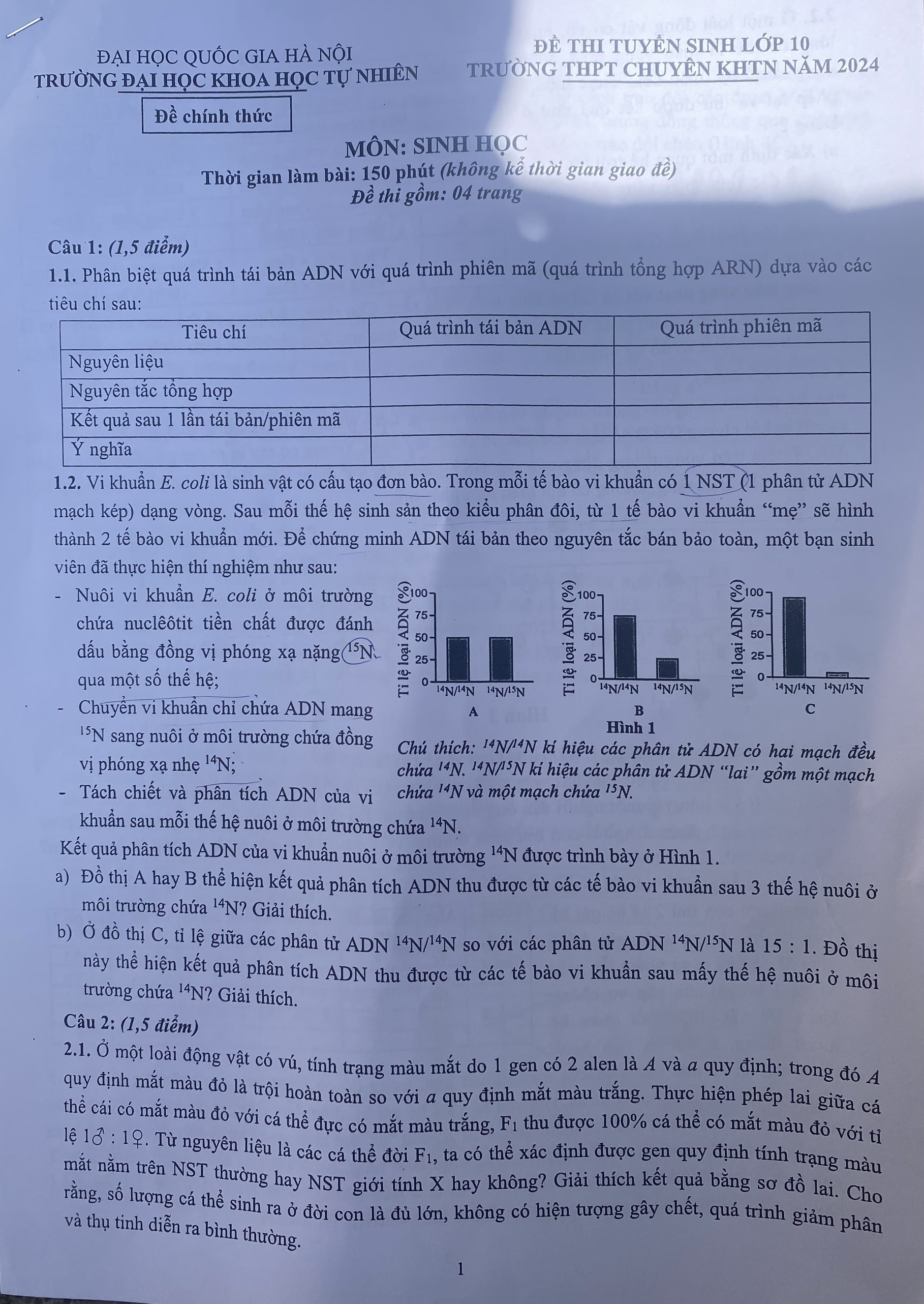 Đề thi Toán, Sinh học vào lớp 10 THPT chuyên Khoa học Tự nhiên Hà Nội - 2