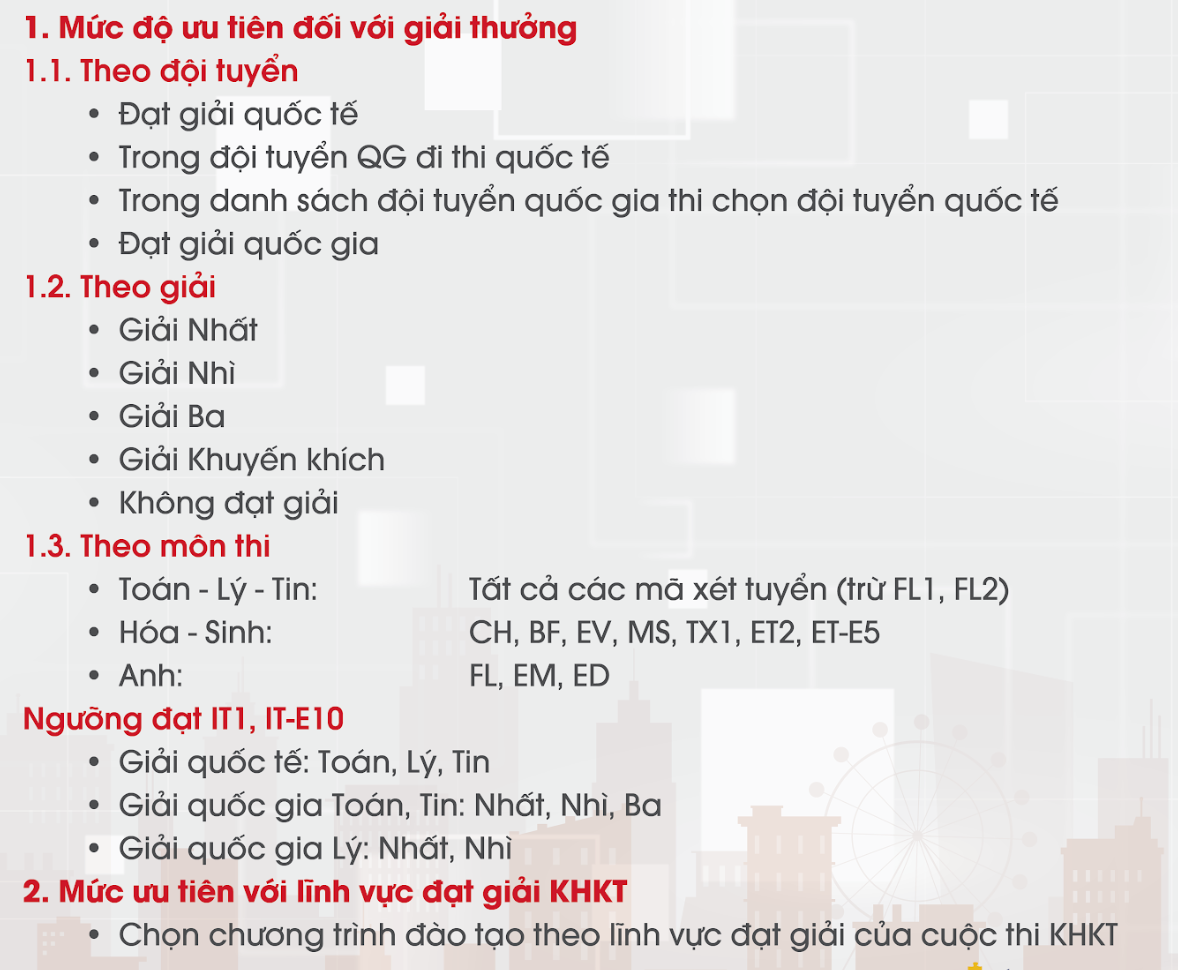 Ngưỡng chuẩn yêu cầu với các thí sinh xét tuyển thẳng.