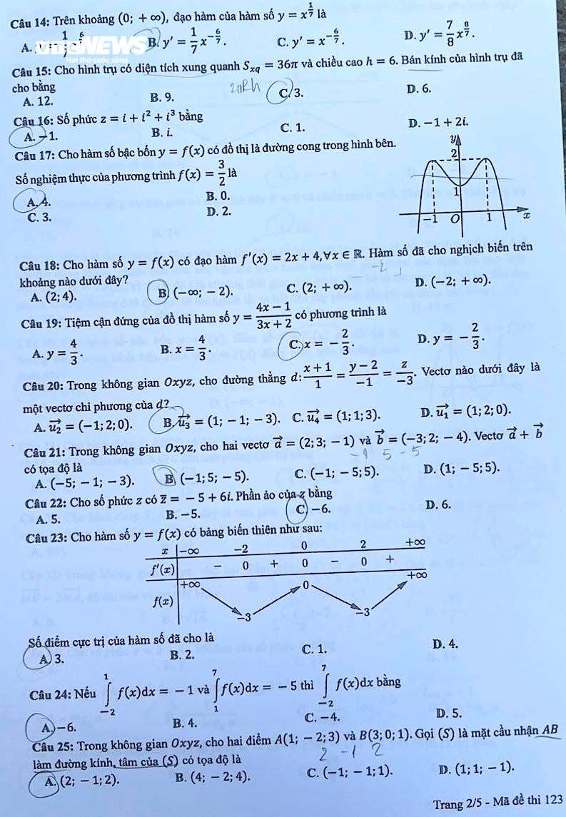 Đề Toán thi tốt nghiệp THPT 2024 - 2