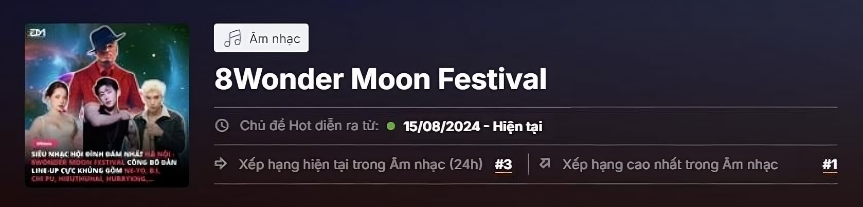 Thông tin NE-YO và B.I xuất hiện tại 8WONDER Moon Festival 'gây bão' - 1