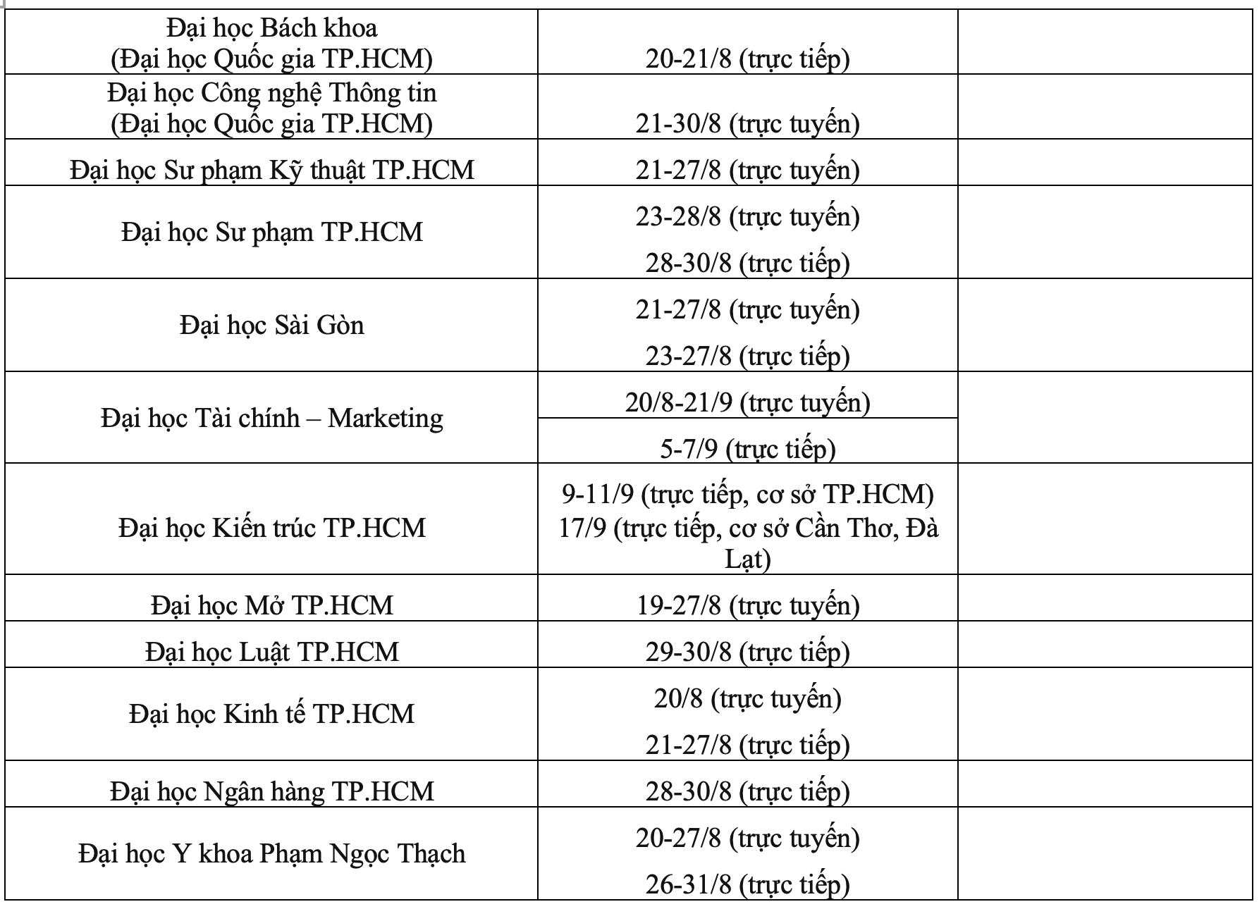 Sinh viên 'sập bẫy' chuyển tiền học phí, nhiều trường ra cảnh báo - 6