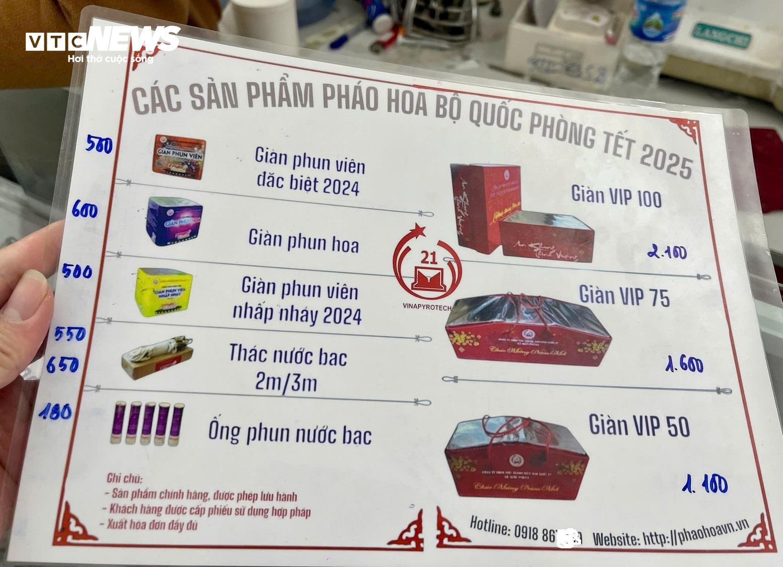 Giá bán pháo hoa trên thị trường chênh với giá niêm yết.