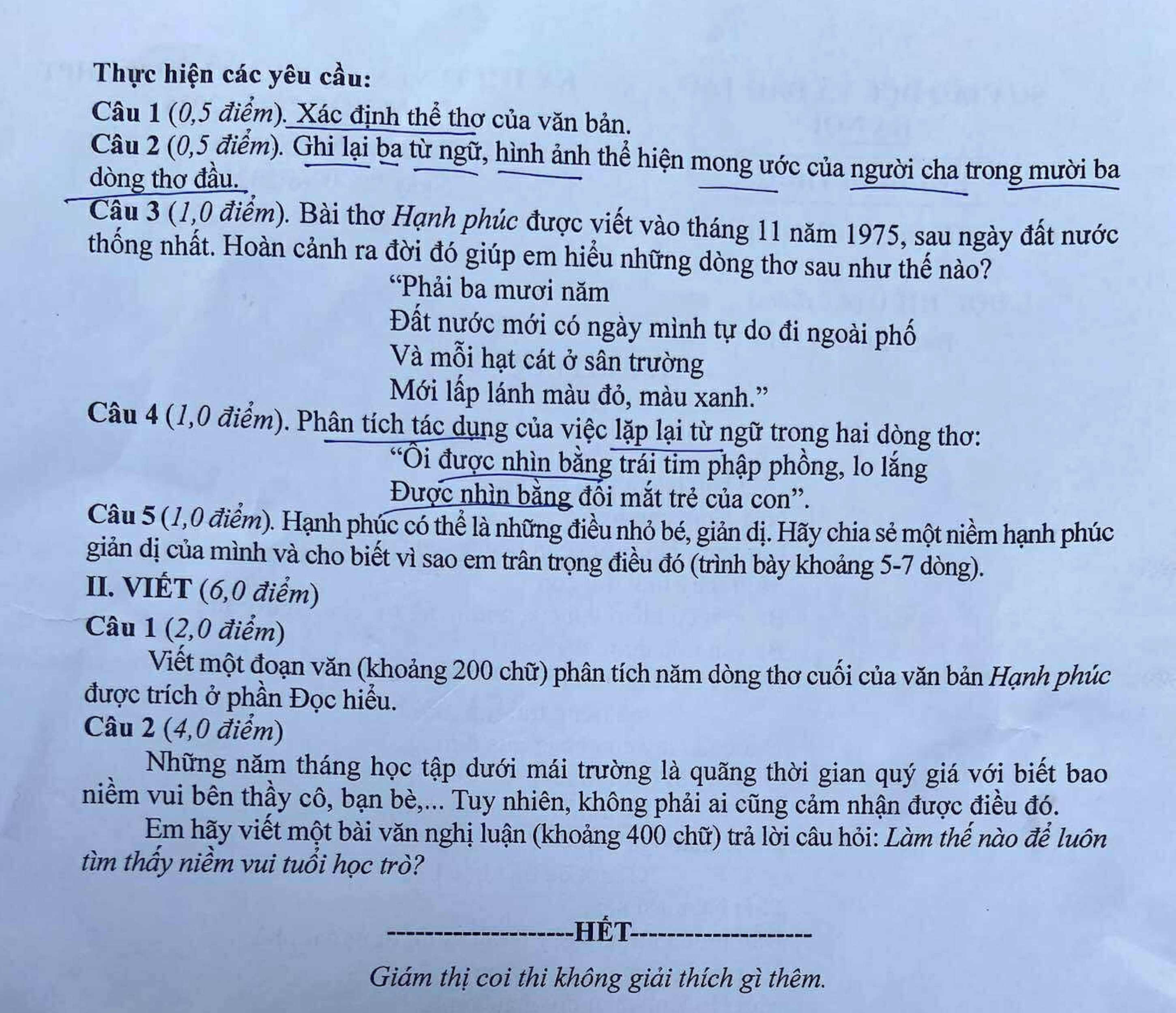 Đề Văn thi vào lớp 10 Hà Nội 2025 - 2