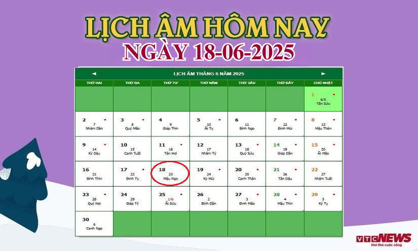 lich am 18 6 2025 12211557 - Lịch âm hôm nay 18/6: Ngày Tư mệnh hoàng đạo, thuận lợi khai trương, cầu tài