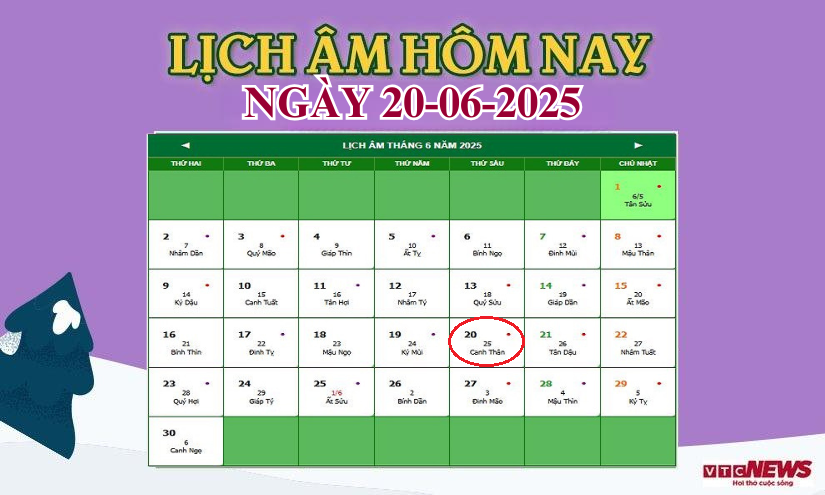 lich am 20 6 2025 11115976 - Lịch âm hôm nay 20/6/2025: Ngày hoàng đạo Thanh Long, xuất hành thuận lợi, cần tránh làm việc lớn