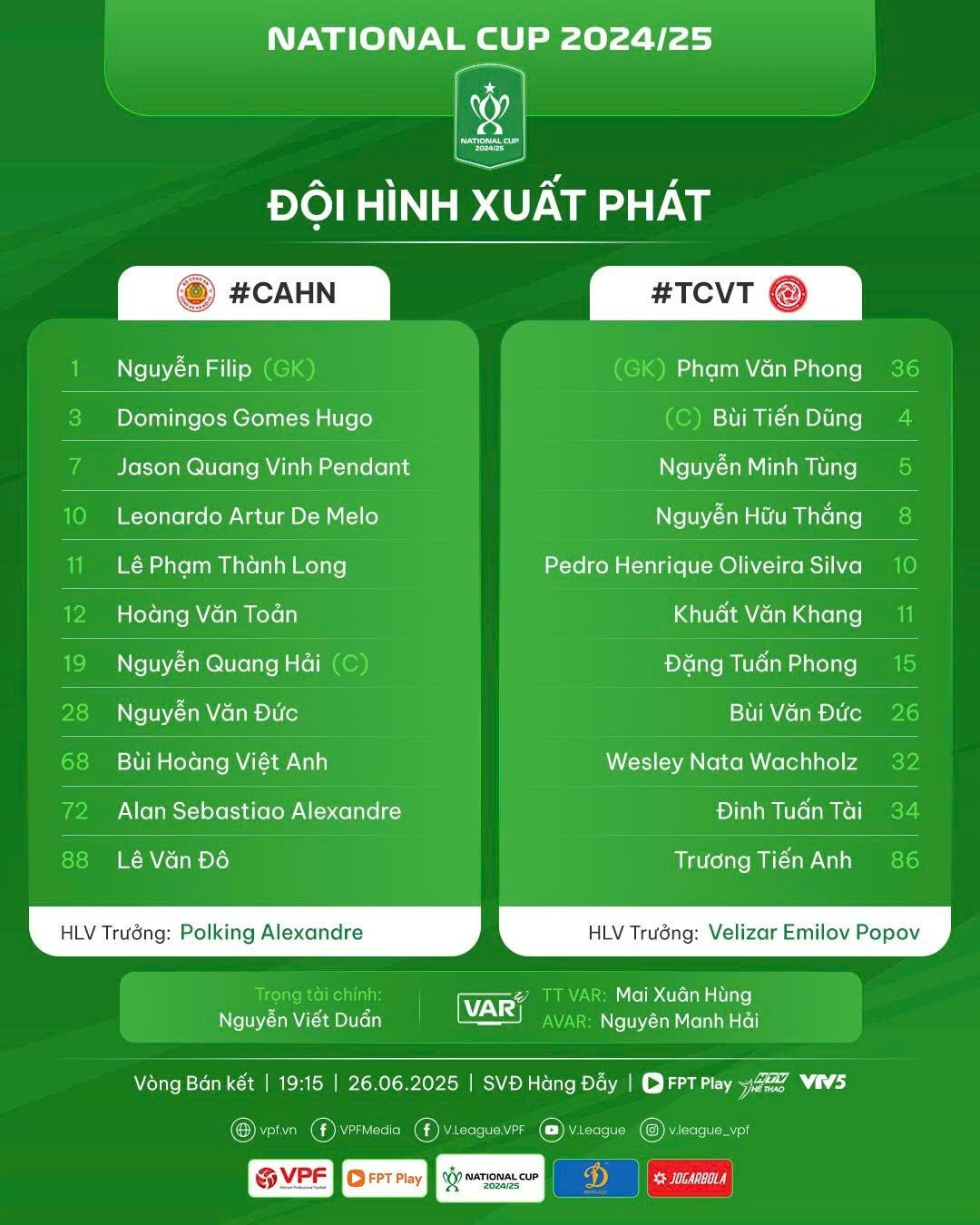 Đội hình ra sân của Công an Hà Nội và Thể Công Viettel.