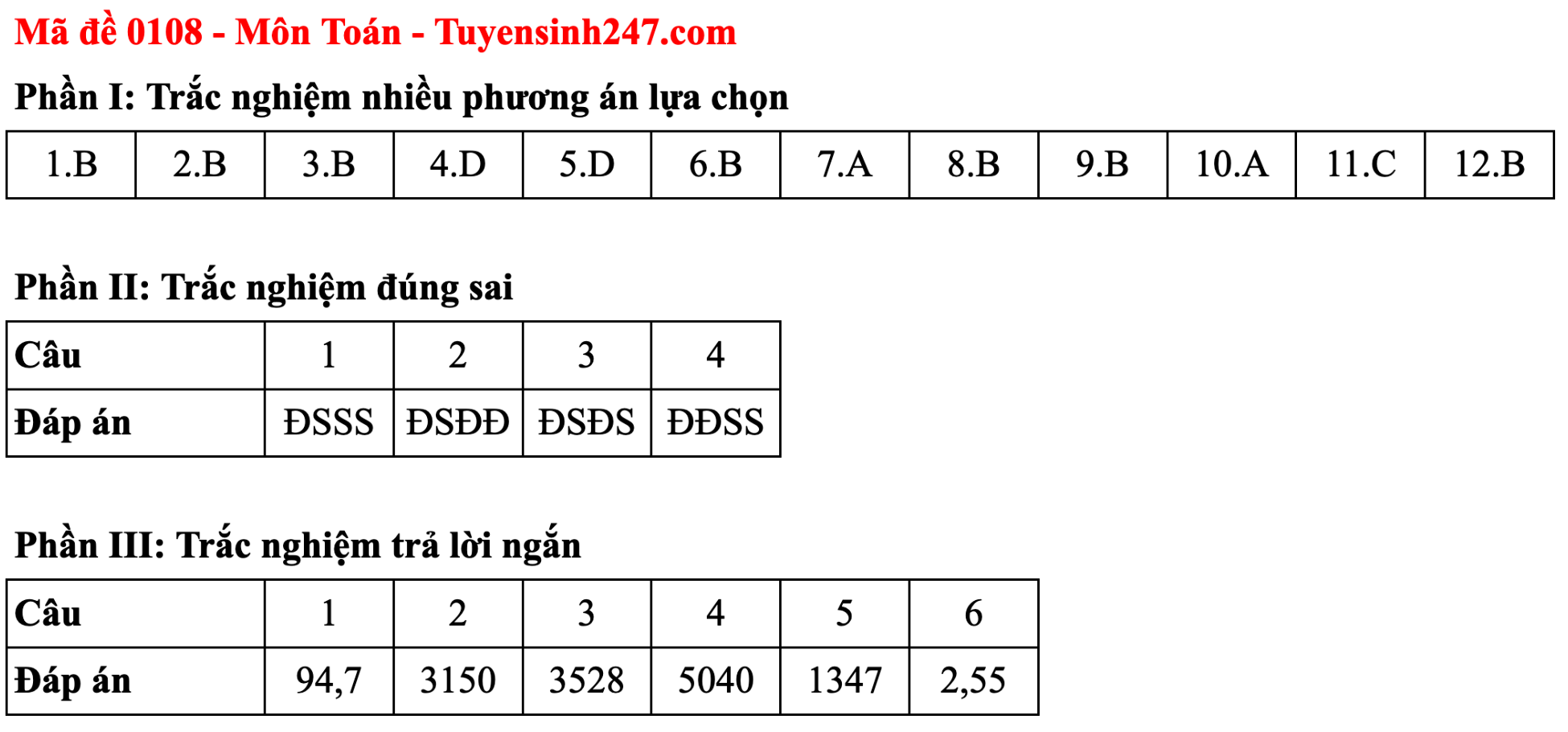 Đáp án đề thi môn Toán tốt nghiệp THPT 2025 Full mã đề chính xác - 8