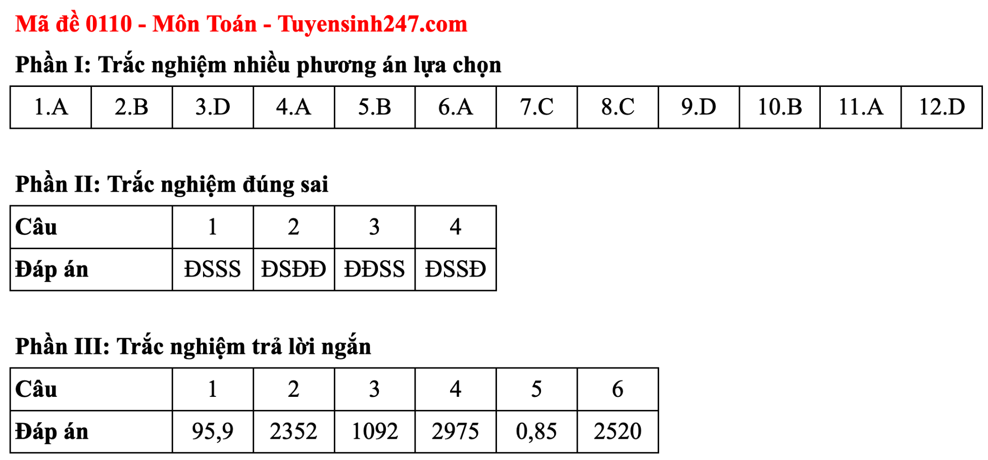 Đáp án đề thi môn Toán tốt nghiệp THPT 2025 Full mã đề chính xác - 10