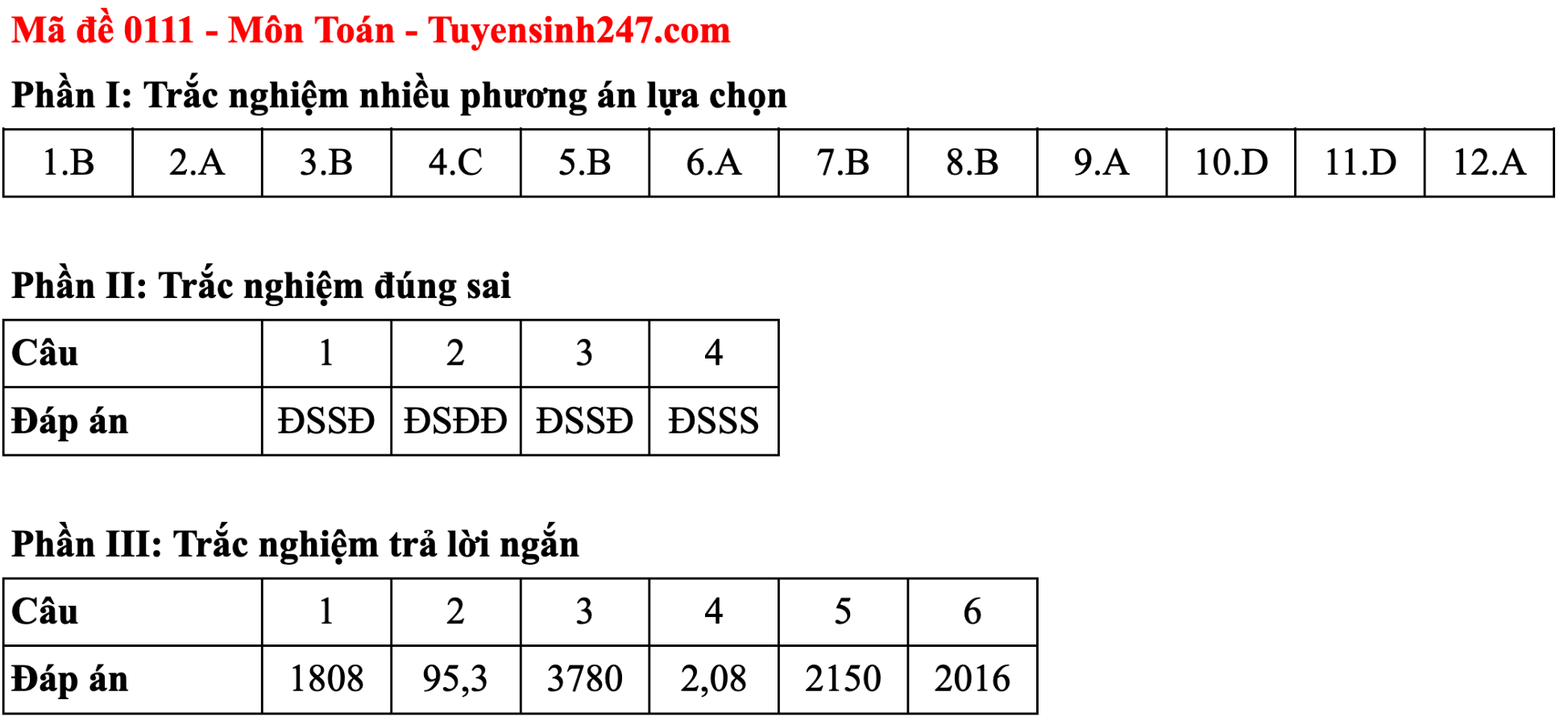 Đáp án đề thi môn Toán tốt nghiệp THPT 2025 Full mã đề chính xác - 11