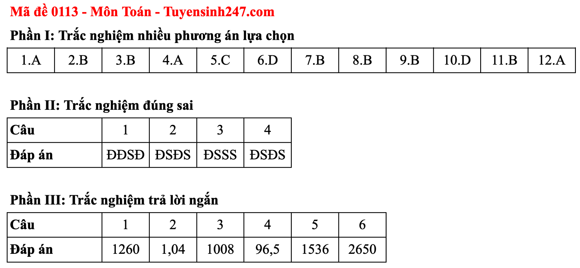 Đáp án đề thi môn Toán tốt nghiệp THPT 2025 Full mã đề chính xác - 13
