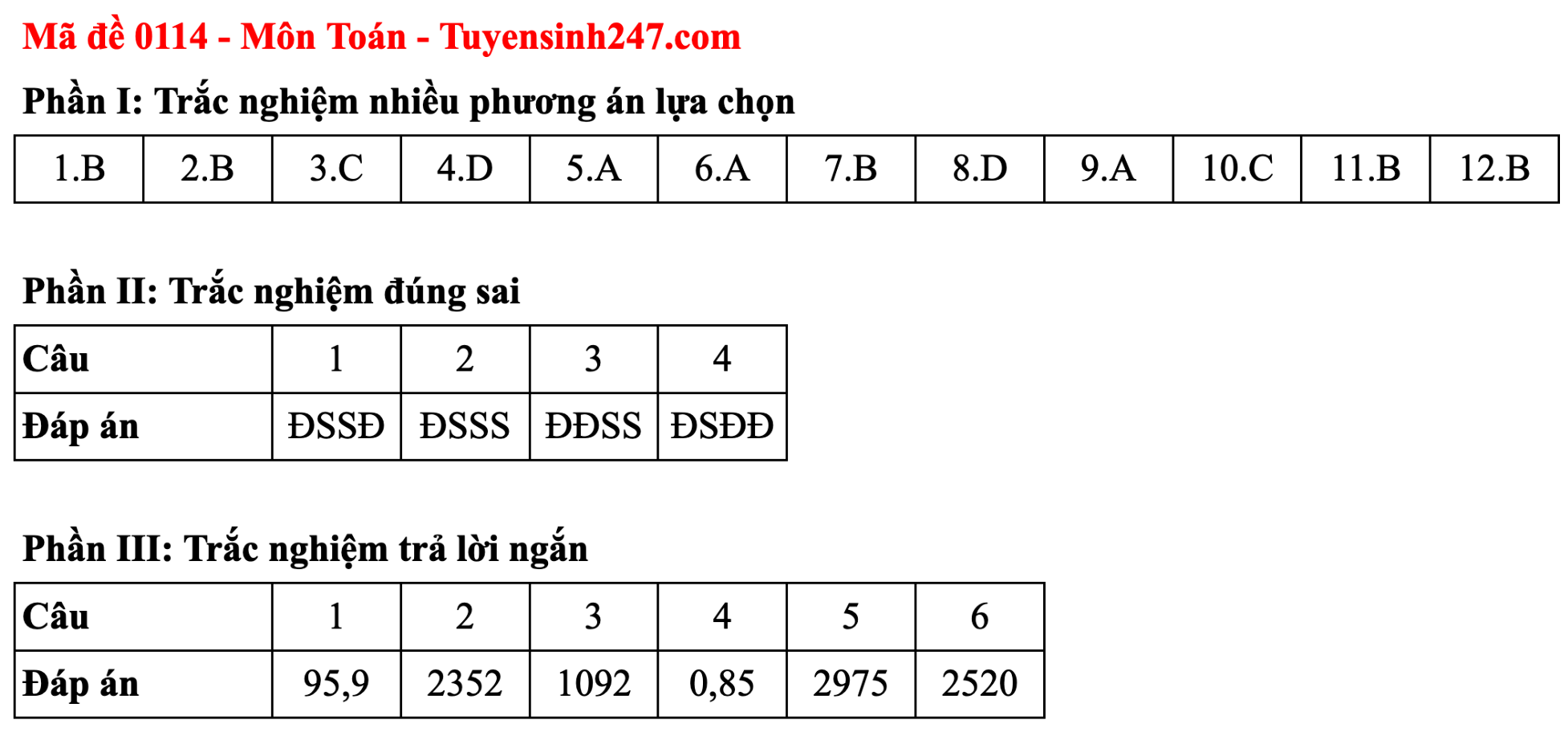 Đáp án đề thi môn Toán tốt nghiệp THPT 2025 Full mã đề chính xác - 14