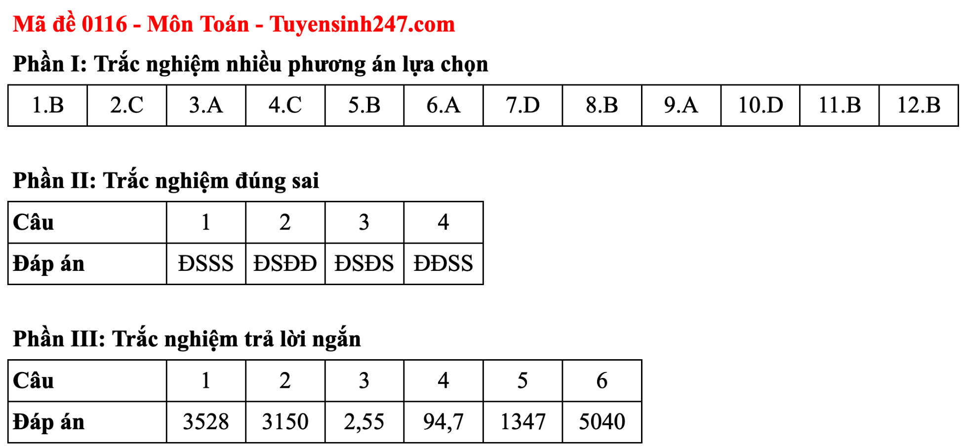 Đáp án đề thi môn Toán tốt nghiệp THPT 2025 Full mã đề chính xác - 16