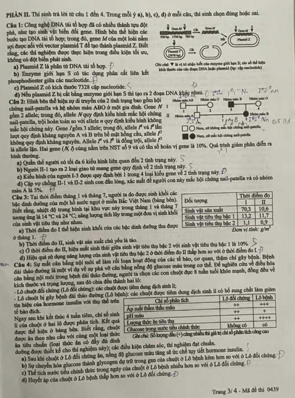 Đáp án đề thi môn Sinh học tốt nghiệp THPT 2025 tất cả mã đề - 5