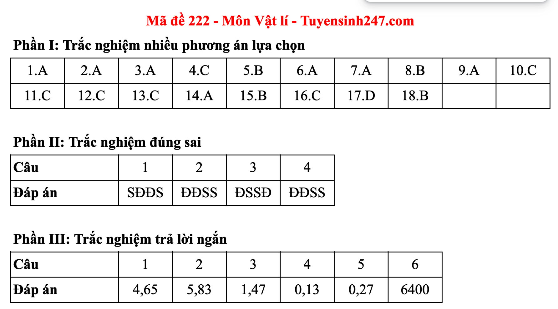 Đáp án đề thi môn Vật lý tốt nghiệp THPT 2025 tất cả mã đề - 22