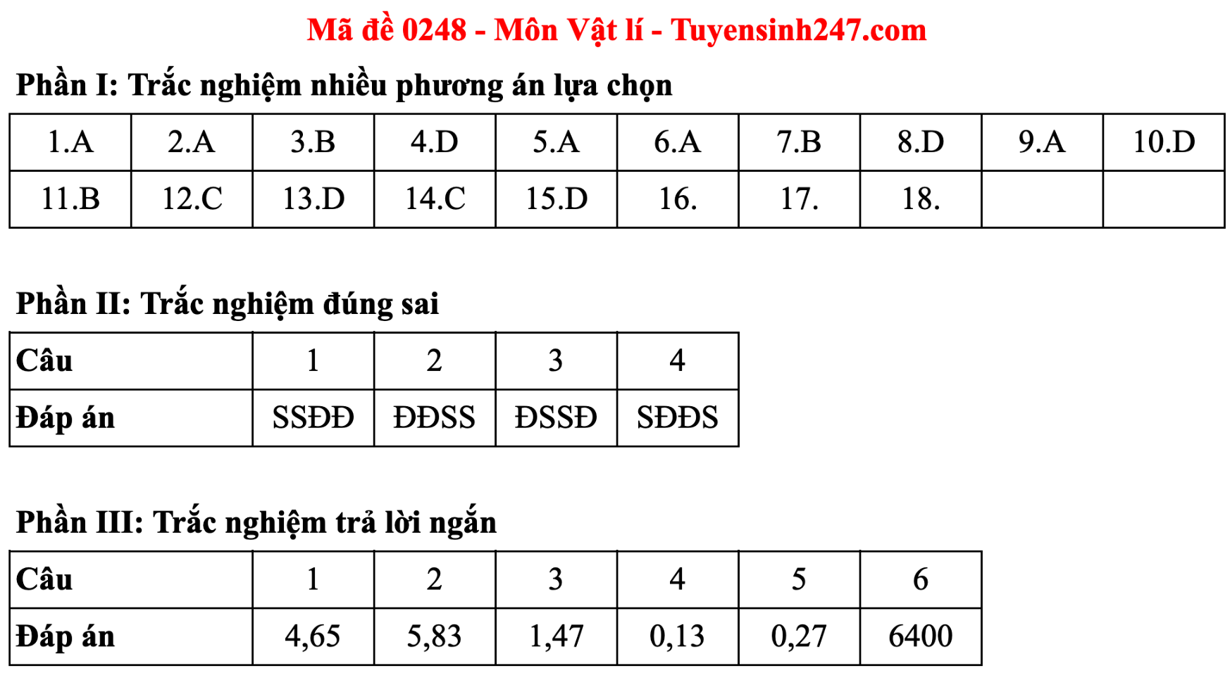 Đáp án đề thi môn Vật lý tốt nghiệp THPT 2025 tất cả mã đề - 30