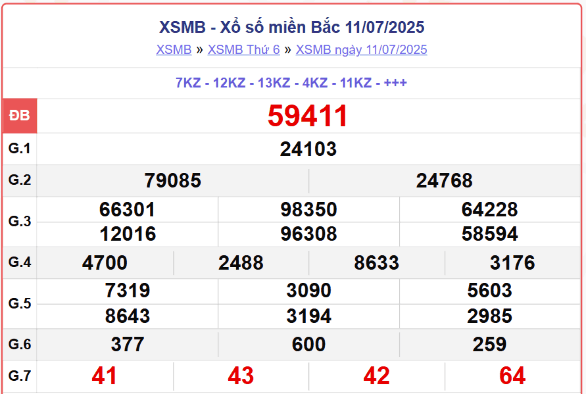 screenshot 1 15091246 - Tiêu đề: XSMB 16/7 - Trực tiếp kết quả xổ số miền Bắc hôm nay 16/7/2025