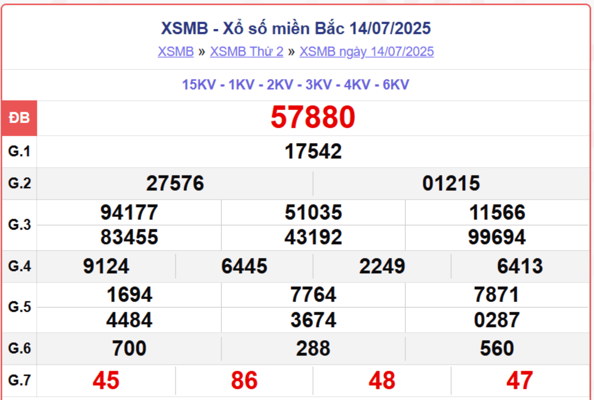 screenshot 4 1 15132719 - Tiêu đề: XSMB 16/7 - Trực tiếp kết quả xổ số miền Bắc hôm nay 16/7/2025