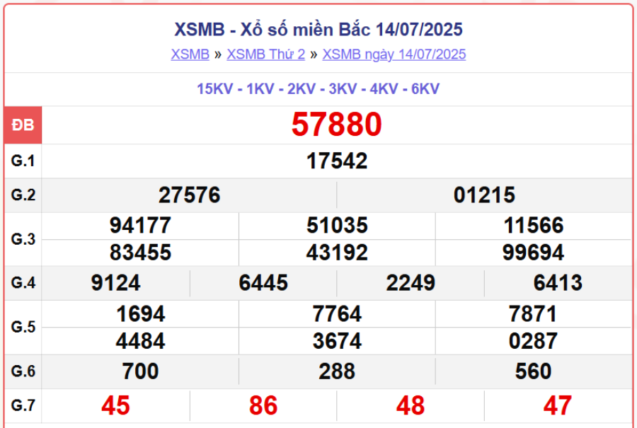 screenshot 1 1 08175730 - XSMB 17/7: Cập nhật kết quả xổ số miền Bắc trực tiếp hôm nay