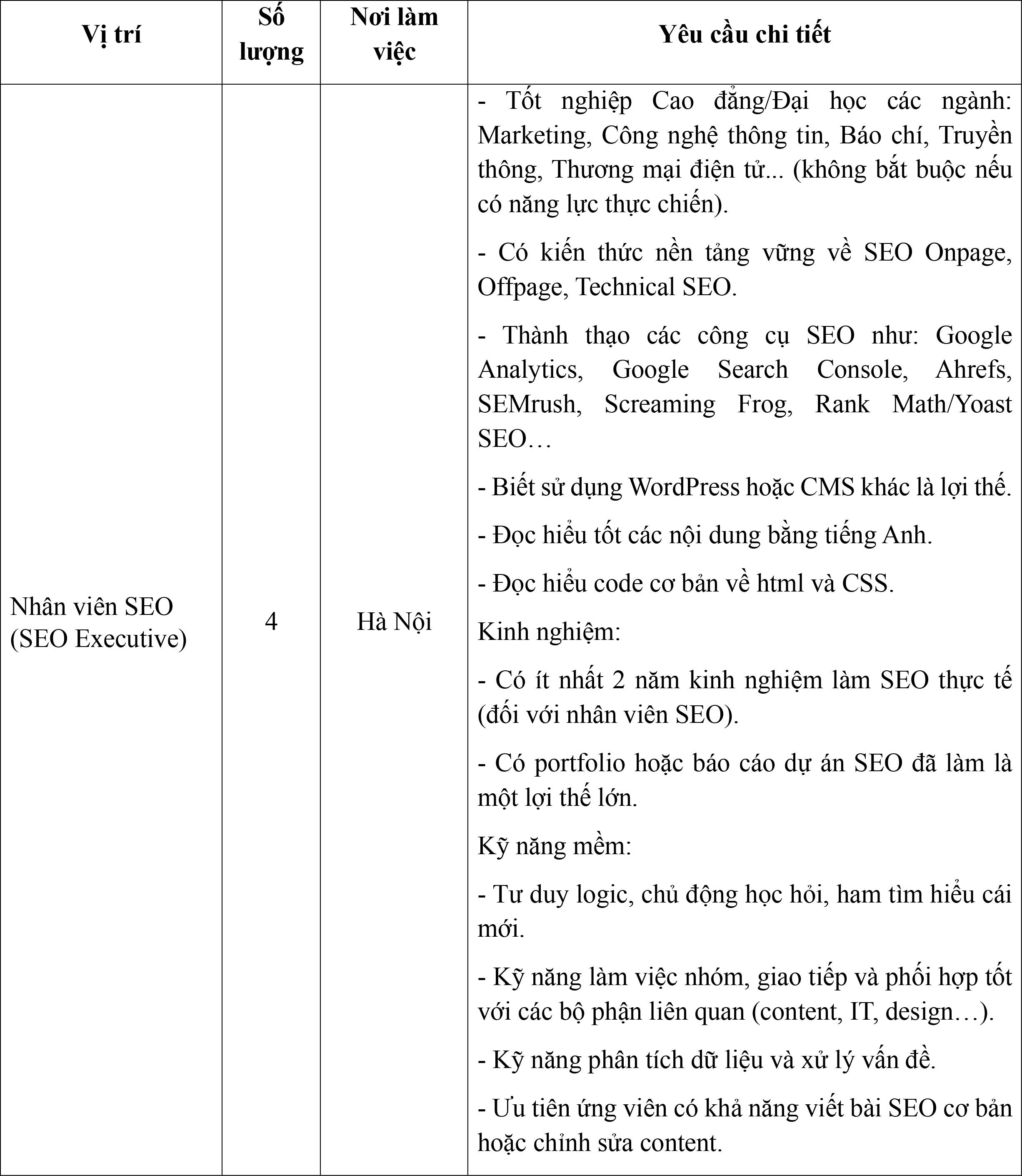Báo Điện tử VTC News tuyển dụng năm 2025 - 7