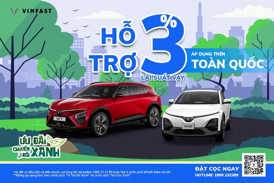 Ngoài mức ưu đãi 4% giá niêm yết theo chương trình “Mãnh liệt Tinh thần Việt Nam - Vì tương lai xanh” lần 3, khách hàng sẽ được hỗ trợ 3% lãi suất/năm nếu vay mua ô tô trả góp phục vụ nhu cầu cá nhân, và hỗ trợ 4% lãi suất/năm nếu vay mua ô tô để vận doanh trên nền tảng Xanh SM Platform, thời gian hỗ trợ kéo dài trong 3 năm.