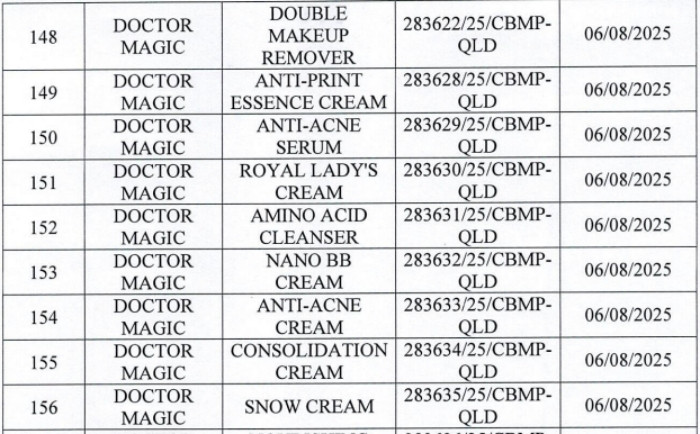 Danh sách 162 sản phẩm mỹ phẩm của Mailisa bị lấy mẫu kiểm tra - 17