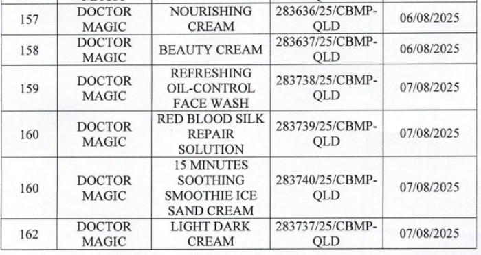 Danh sách 162 sản phẩm mỹ phẩm của Mailisa bị lấy mẫu kiểm tra - 18