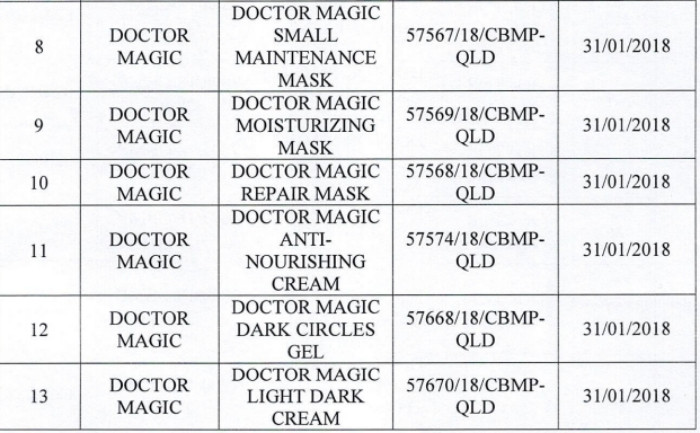 Danh sách 162 sản phẩm mỹ phẩm của Mailisa bị lấy mẫu kiểm tra - 2