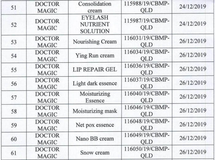Danh sách 162 sản phẩm mỹ phẩm của Mailisa bị lấy mẫu kiểm tra - 7
