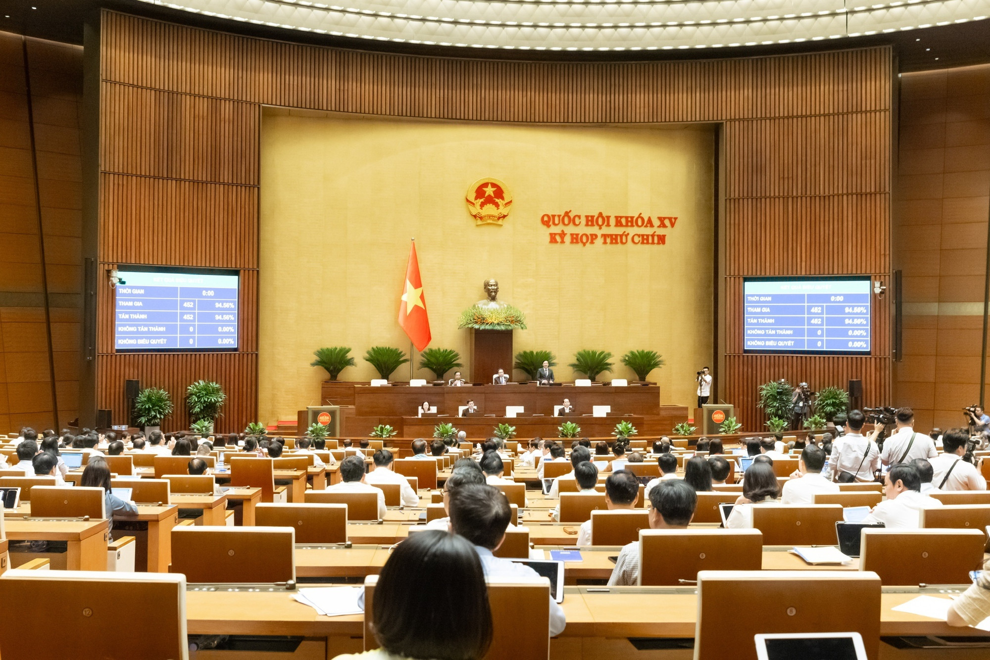 Nasjonalforsamlingen stemte for å vedta en resolusjon om endring og supplering av en rekke artikler i grunnloven fra 2013 på den niende sesjonen.