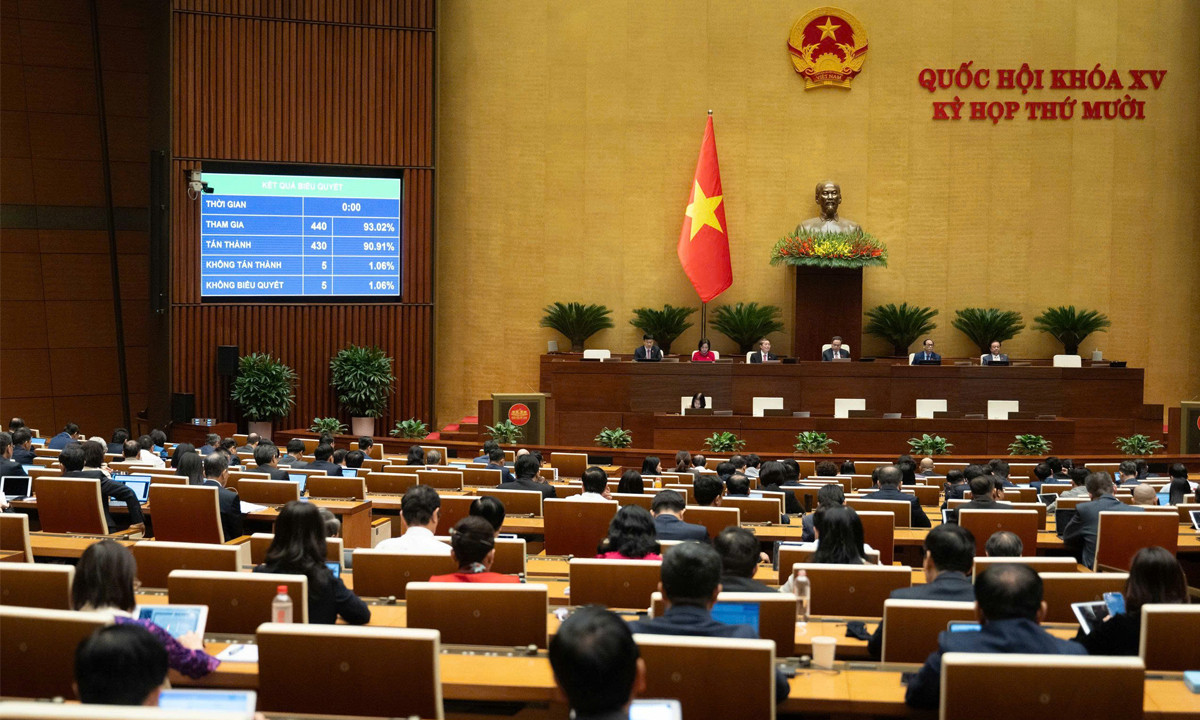 Quốc hội biểu quyết thông qua Nghị quyết.