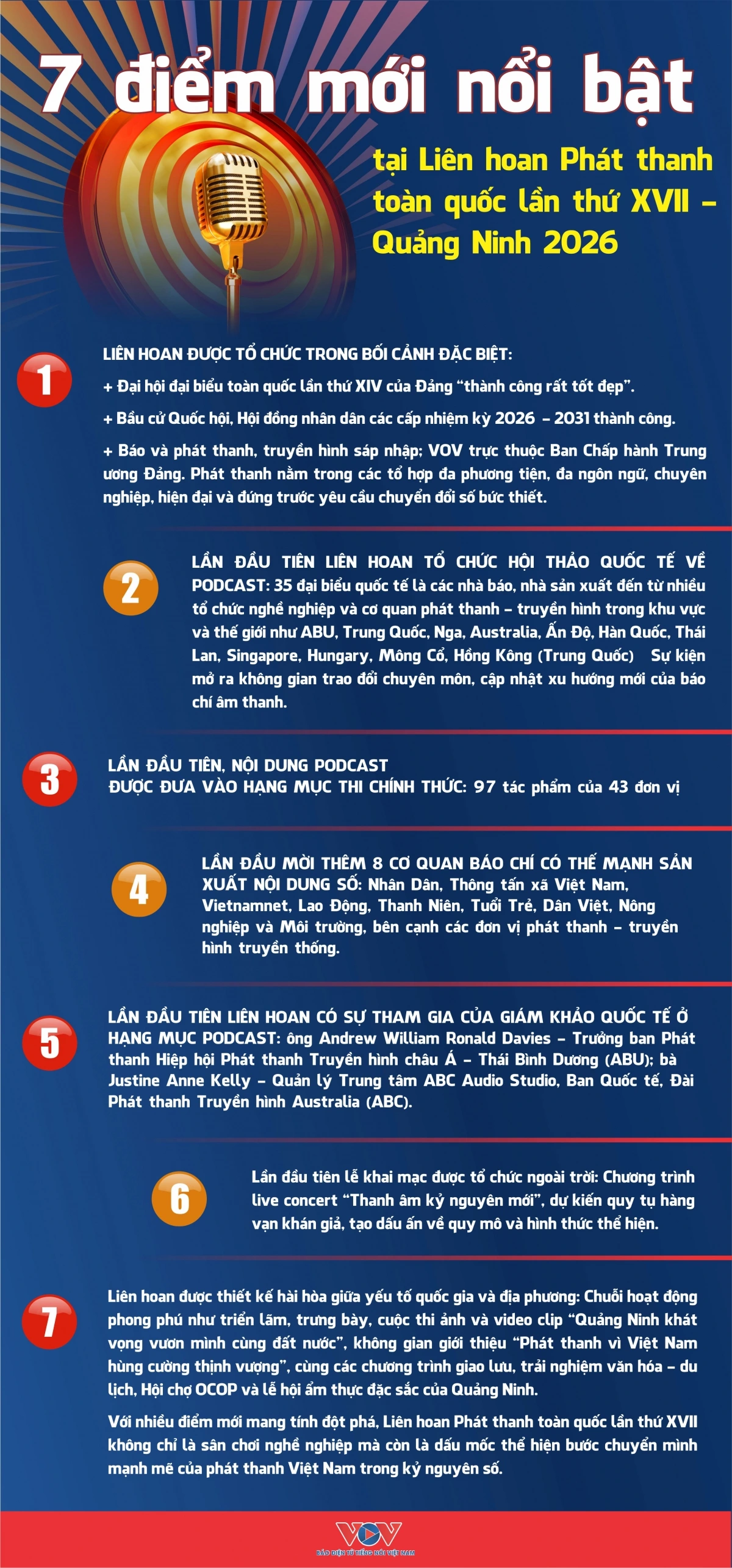 7 điểm mới của Liên hoan Phát thanh toàn quốc lần thứ XVII - Quảng Ninh 2026 - 1