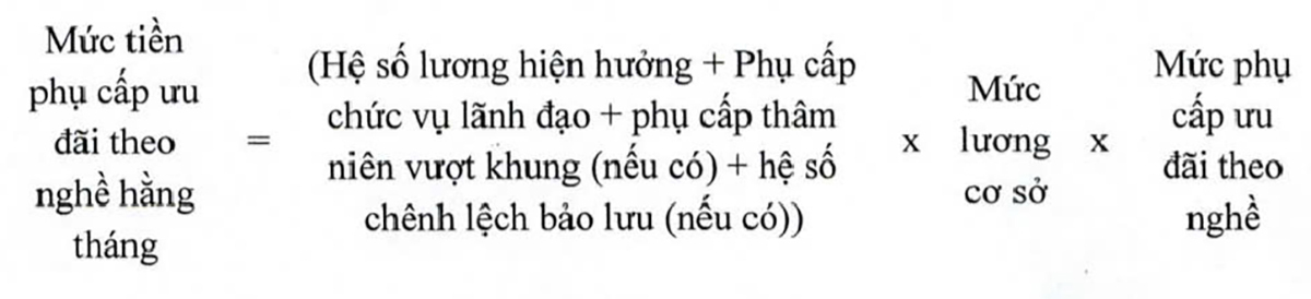 Nhà giáo được hưởng phụ cấp ưu đãi theo nghề từ 20-80% - 2