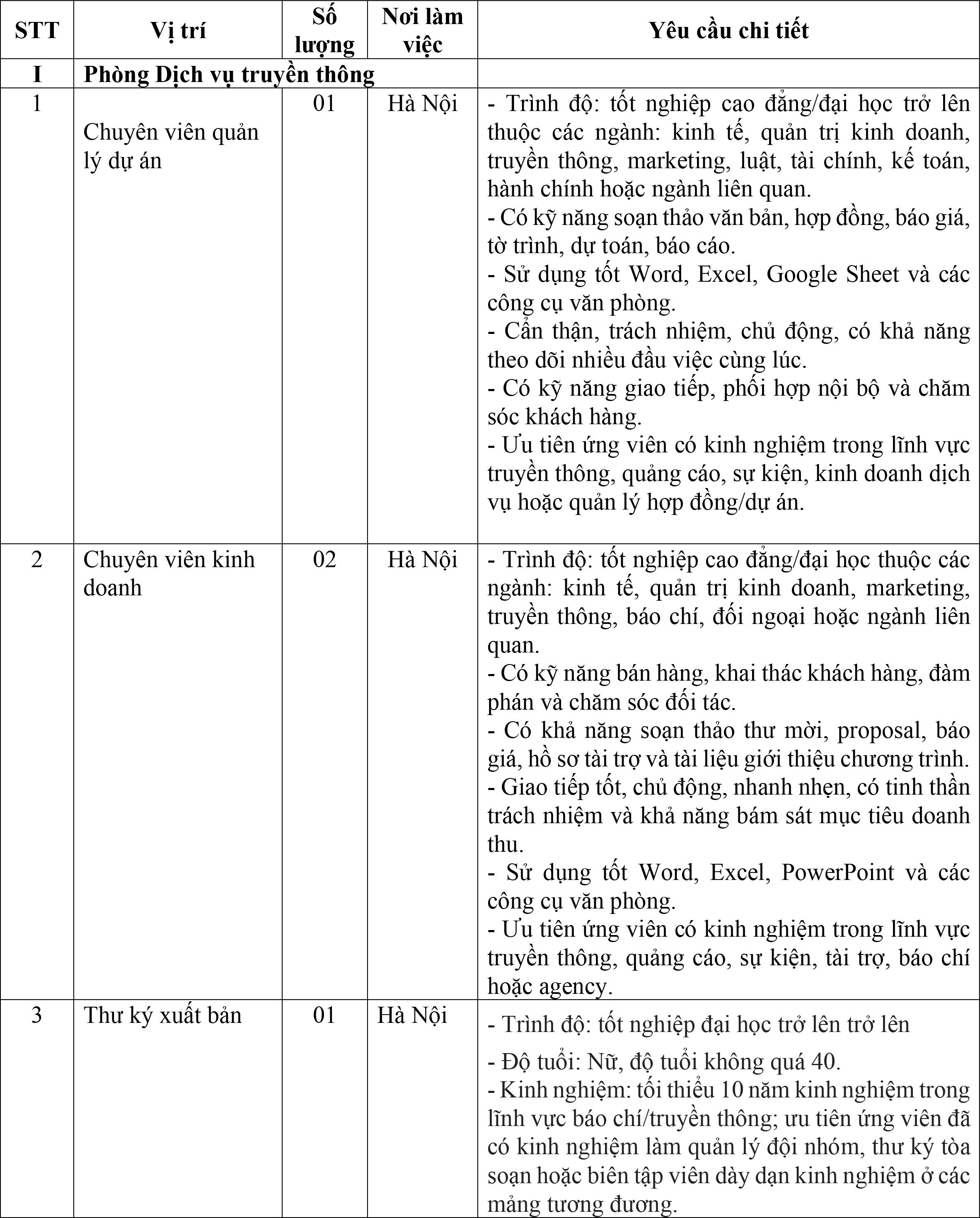 Báo Điện tử VTC News tuyển dụng nhiều vị trí công việc - 1