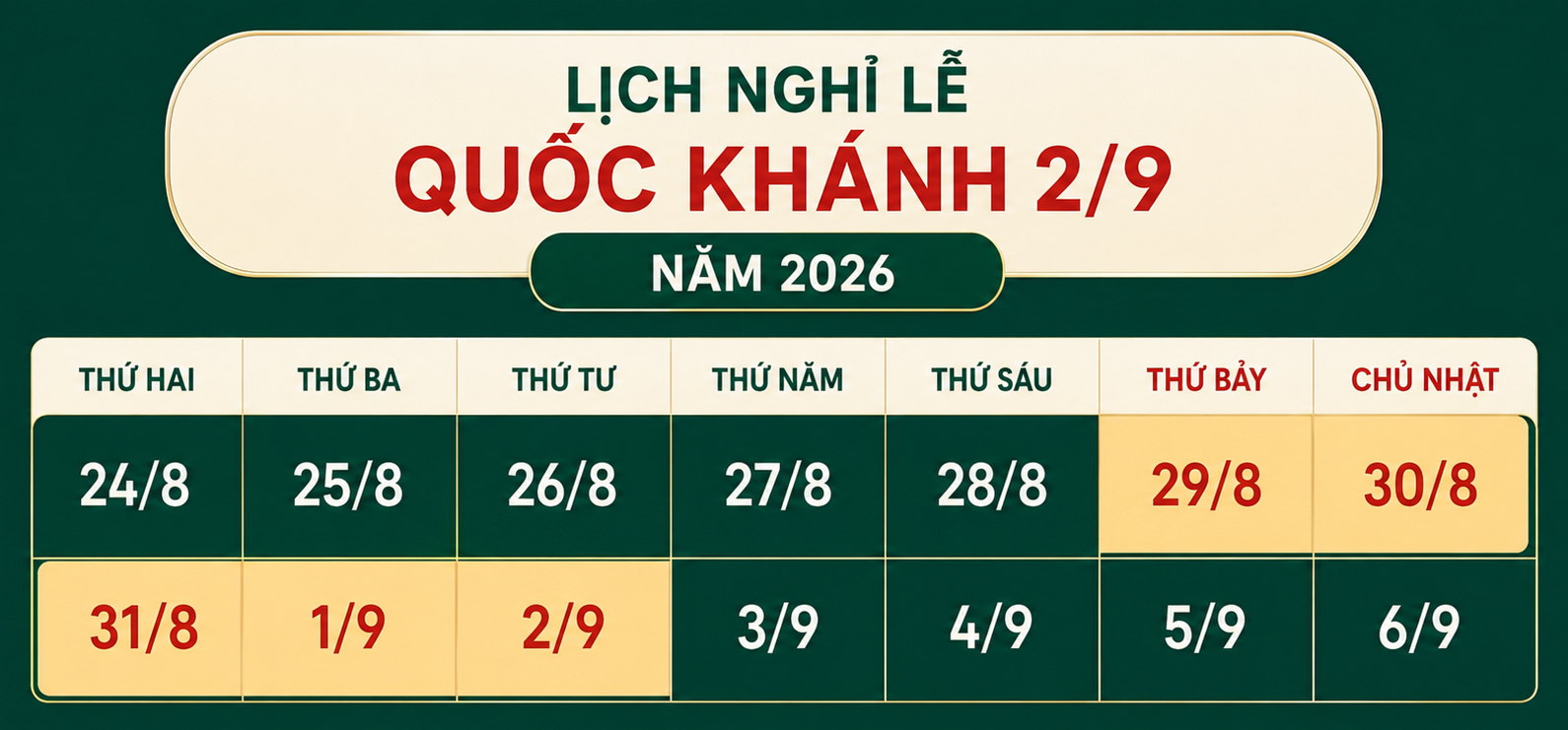 Dịp Quốc khánh 2/9 được nghỉ 5 ngày liên tiếp - 1